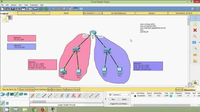 How to Configure and Verify a Small Network | CISCO Certification