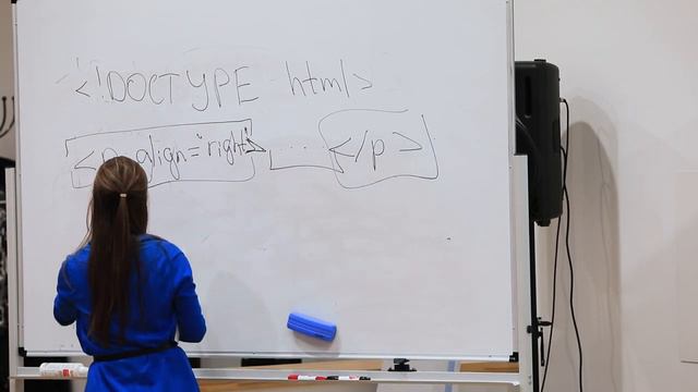 4. Введение вo Frontend. Web-программирование