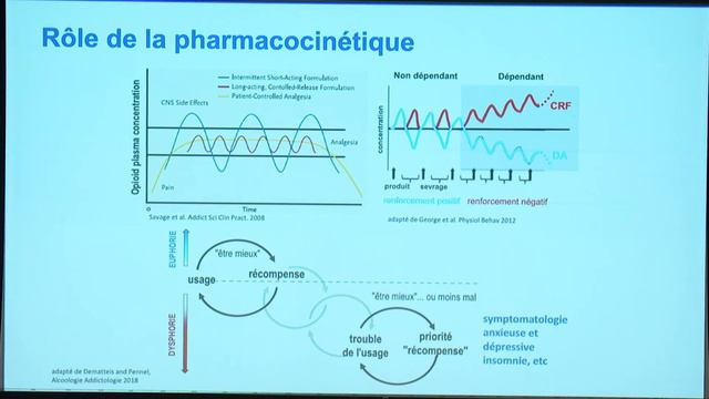 ATHS 2021 - SYMPOSIUM of the Indivior laboratory