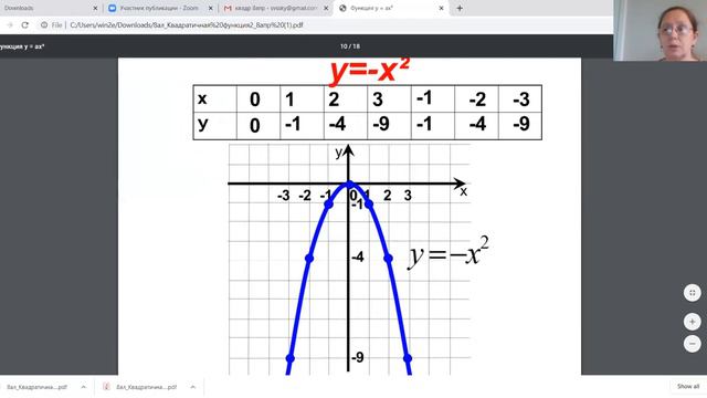 8кл кв ф 2