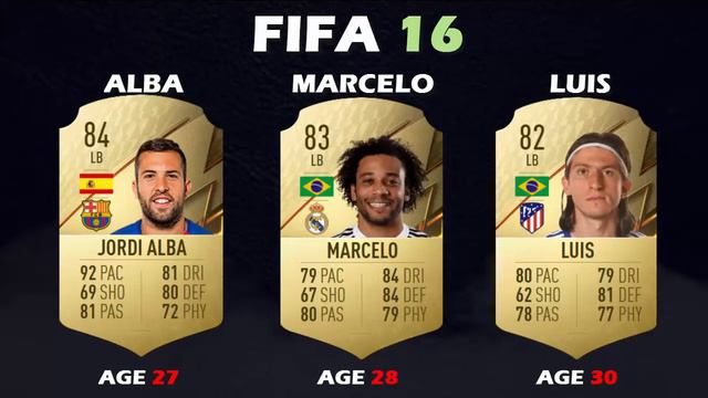 Jordi Alba VS Marcelo VS Felipe Luis 😨🔥 FIFA EVOLUTION...