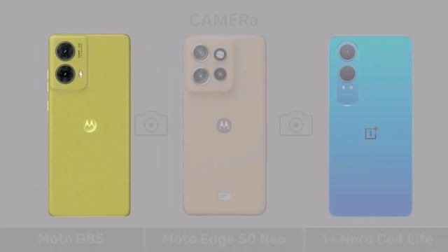 Сравнение характеристик телефонов Moto G85  и  Moto Edge 50 Neo  и  Oneplus Nord Ce 4 Lite