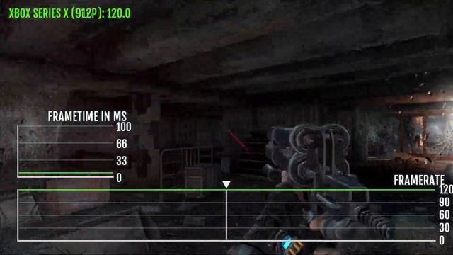 Metro 2033: 120FPS Boost - Xbox Series X Gameplay  FPS Test