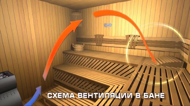 Схема вентиляции бани