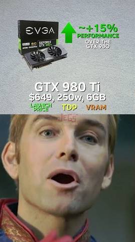 GTX 900 series gpus performance leap. #nvidia #gtx900series