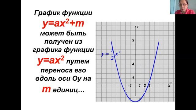 8кл кв ф