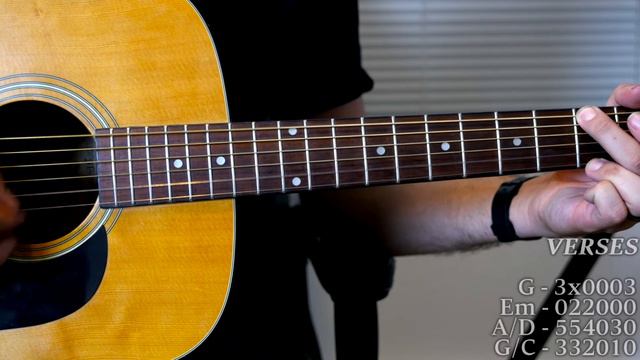 How to play "Light Year" by Gregory Alan Isakov - GUITAR TUTORIAL