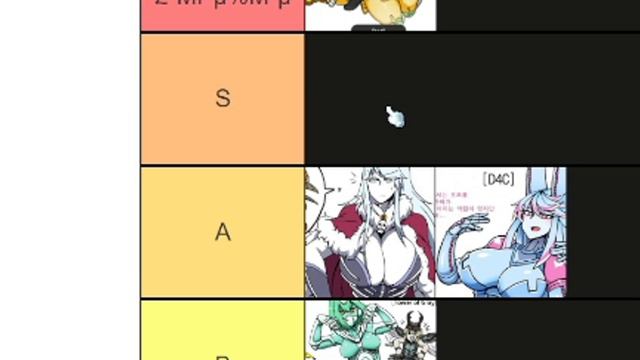 FEMALE JOJO STANDS TIERLIST 2