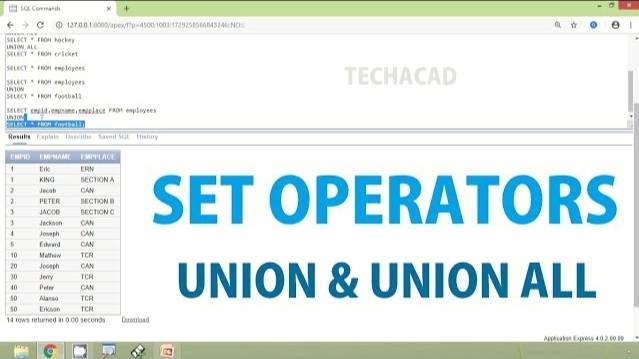 Oracle Tutorial - Set Operators UNION & UNION ALL