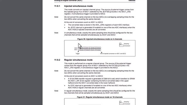 Урок по STM32 N11 АЦП часть 1 Документация