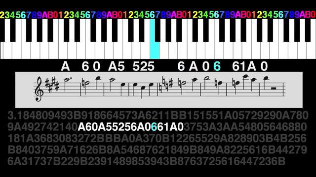 The Melody of Pi - 226 digits - chromatic π base 12 waltz