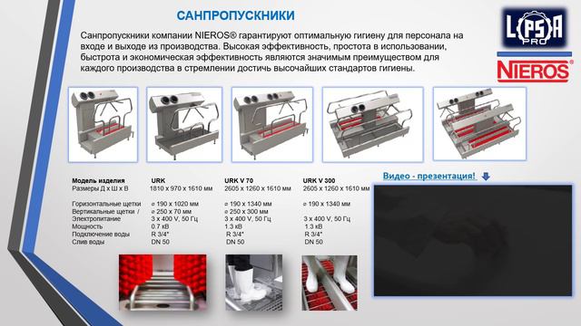 Санитарно-техническое оборудование NIEROS