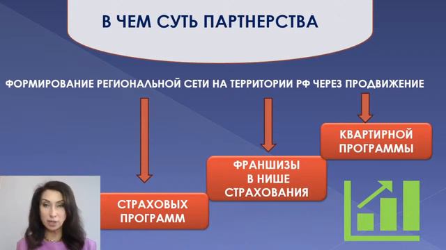 Как из 80 тысяч сделать миллион.  Кратко о партнёрстве с компанией