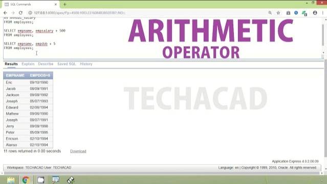 Oracle Tutorial - Arithmetic Operators