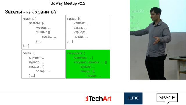 GoWay Meetup v22 – Основанный на согласованности подход к проектированию микросервисов Артем Гладких