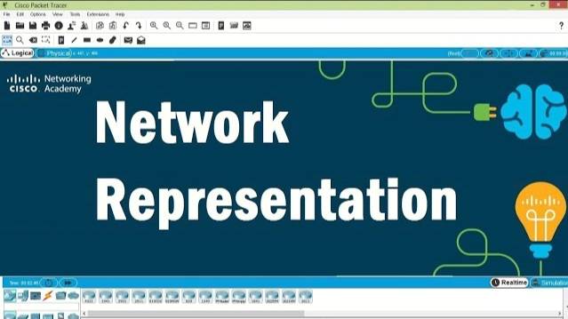 Packet Tracer V7.2 - Network Representation