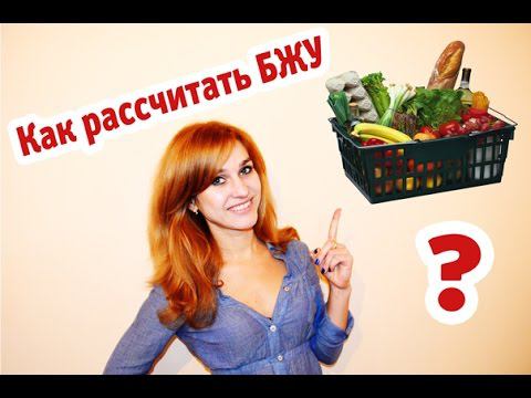 Как рассчитать БЖУ? Простой и быстрый метод