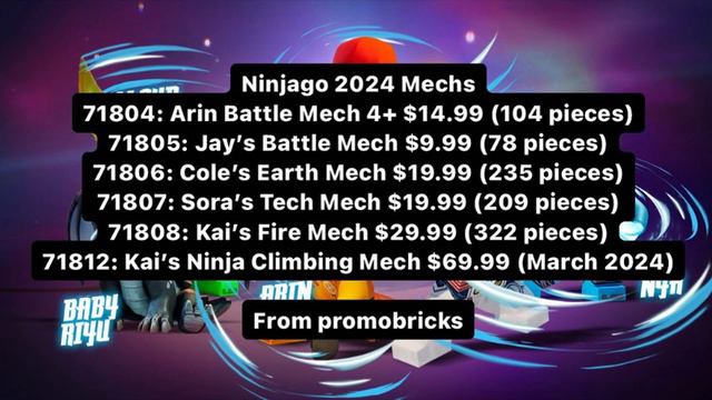 LEGO NINJAGO 2024 Set Leaks!