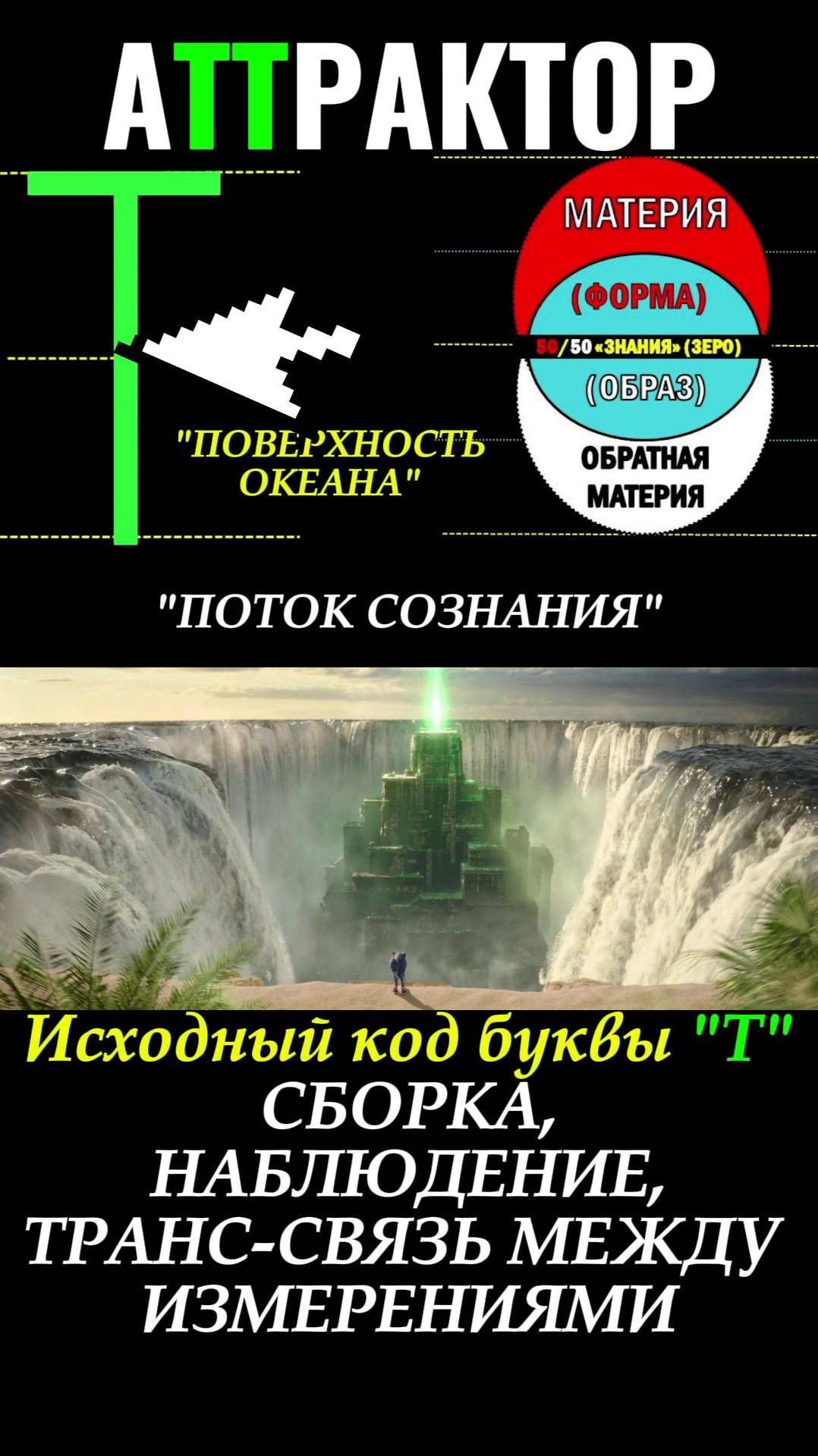2024 (ПОТОК СОЗНАНИЯ)