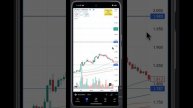 WLD лонг! Безопасная торговля с ИИ на бирже BingX #bingx #wld #bss #buysellstyle #aihermes