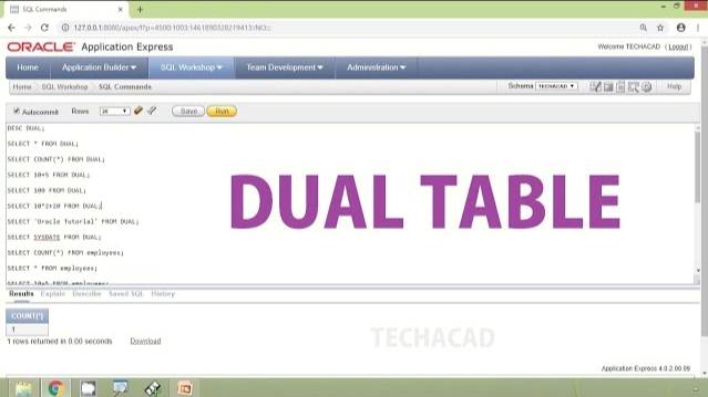 Oracle Tutorial - DUAL Table