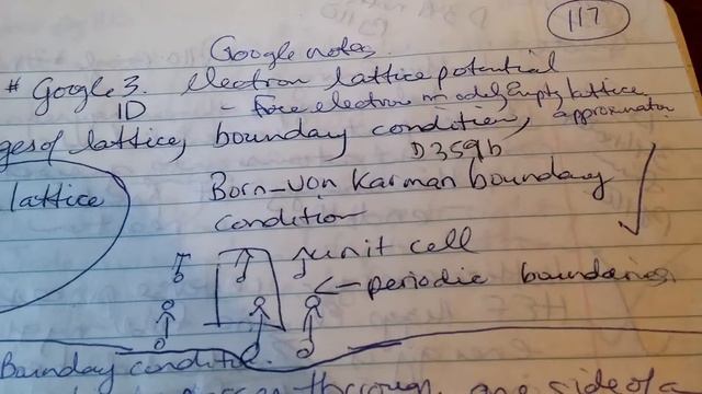 Diagram 359 WOW! Electron Ion Lattice Potential