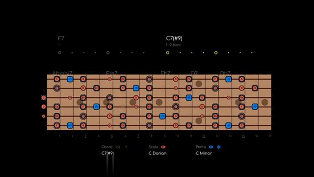 Chill Funky Minor Blues Backing Track in Cm