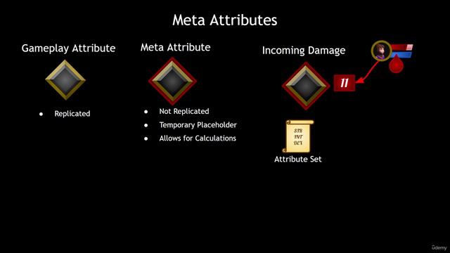 13.01. Meta Attributes