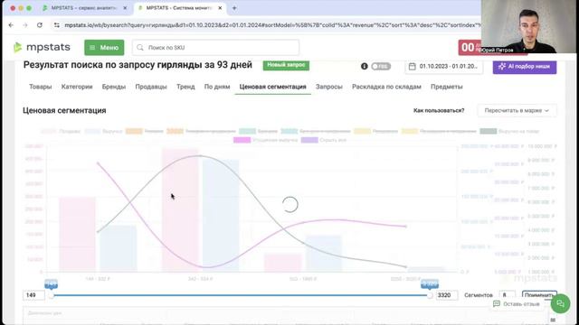 Урок по выбору товара с которыми реально выйти на Wildberries