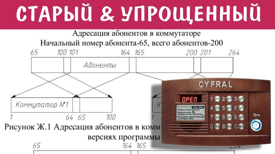 Упрощённый режим коммутатора КМГ-100, в домофоне Цифрал