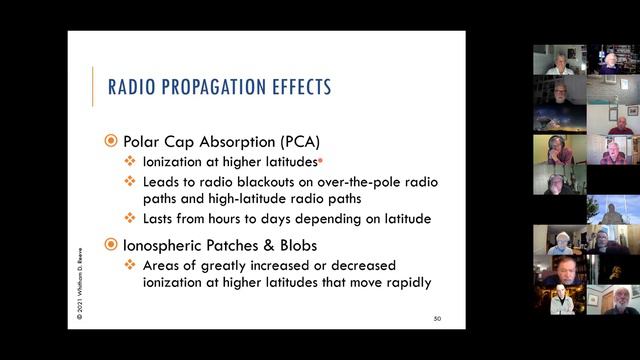 Radio Astronomy - Geomagnetism