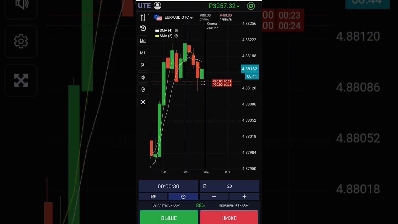На лавочке с мобилы бинарные опционы UTELIMITED #utelimited