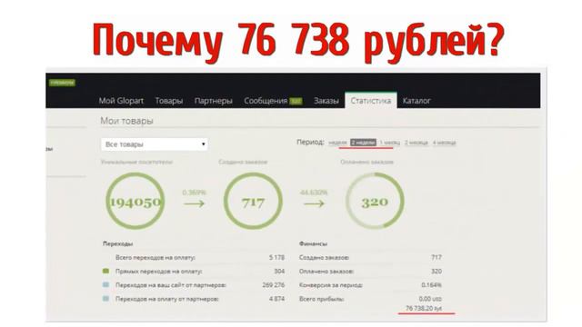 Супер заработок с помощью MAIL RU AGENT