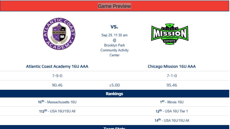 Atlantic Coast Academy 16U AAA VS Chicago Mission 16U AAA