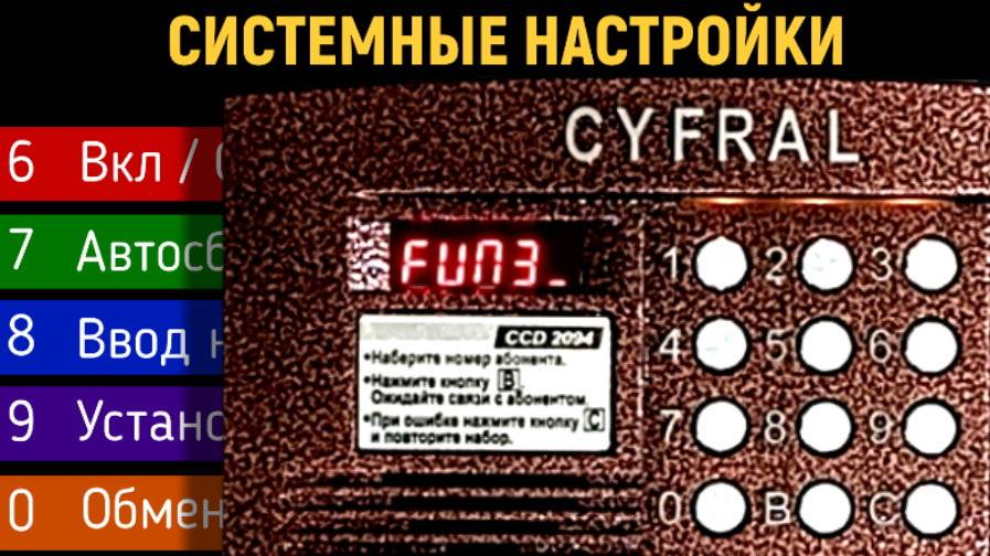 Все функции домофона Цифрал 2094.1