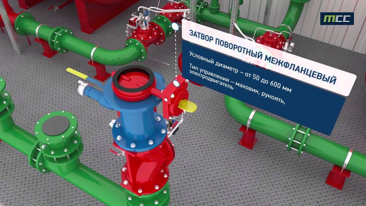 МСС. 3D видеоролик (3D видеопрезентация)  пожарного техмодуля