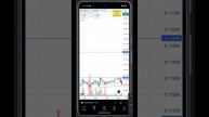 DOGECOIN лонг! Альтсезон, забираем иксы с помощью ИИ Гермес на бирже BingX. #dogecoin #buysellstyle