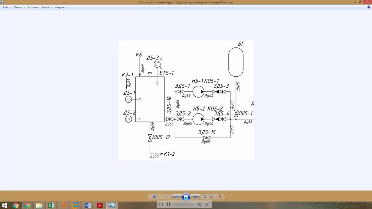 SCADA. Практическая работа 1.  Конфигурация контроллера, создание сигналов ввода-вывода