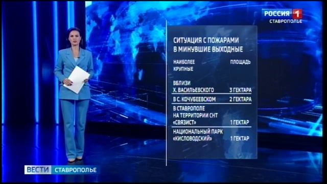 Cтавропольские огнеборцы за два дня потушили 40 возгораний