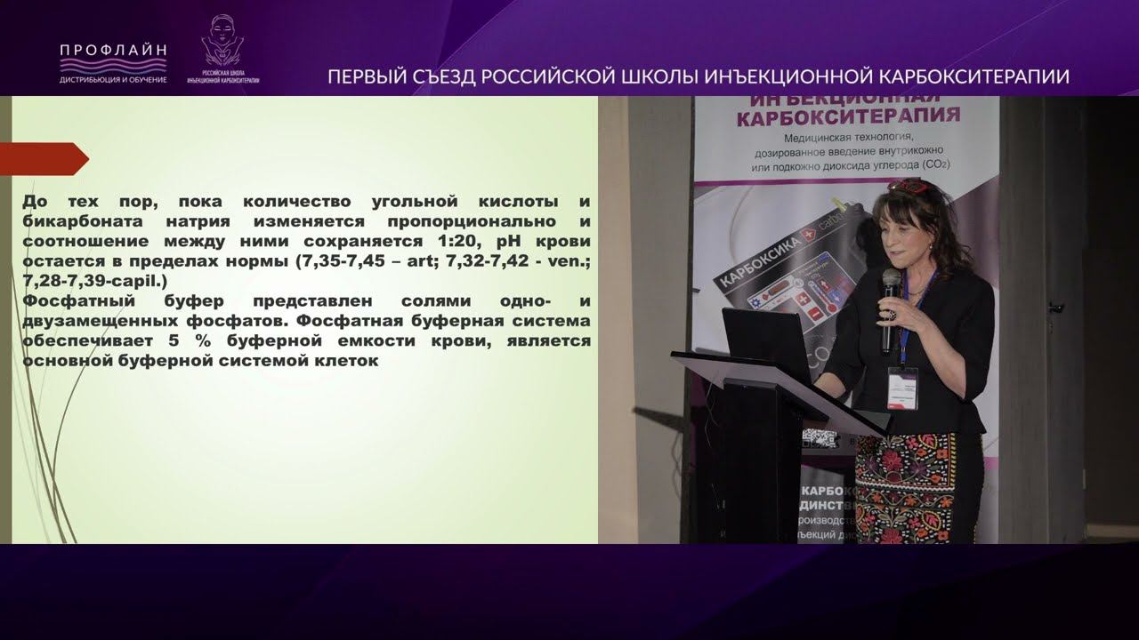 Часть II. ПЕРВЫЙ СЪЕЗД РОССИЙСКОЙ ШКОЛЫ ИНЪЕКЦИОННОЙ КАРБОКСИТЕРАПИИ.