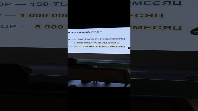 ИнвестФорум Москва