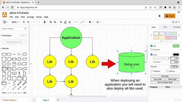 8. Deployment issues