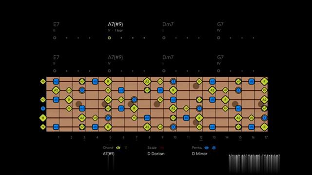 Grinding Slow Funk  Backing Track in D Dorian