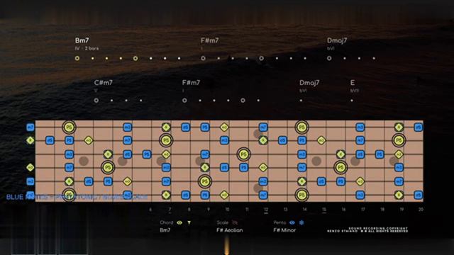 Slick Minor Blues Backing Track in F#m