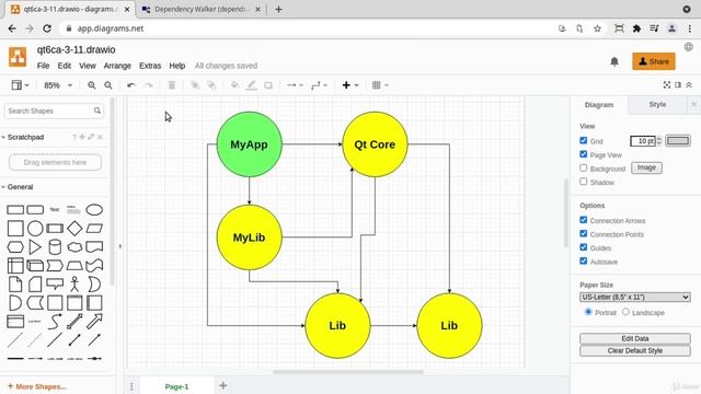 11. Shared library dependencies