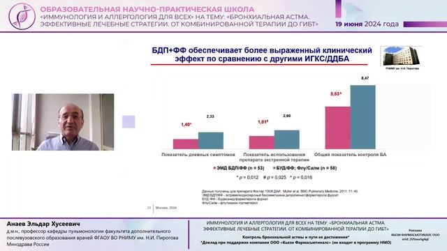 19.06.2024 Бронхиальная астма. Эффективные лечебные стратегии. От комбинированной терапии до ГИБТ