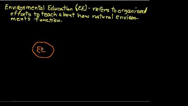 Introduction to Environmental Education Methods