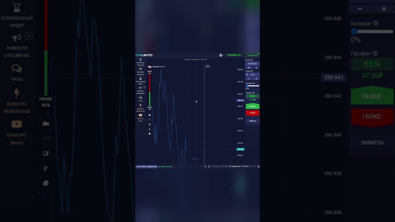 UTE LIMITED | НОВЫЙ БРОКЕР | БИНАРНЫЕ ОПЦИОНЫ