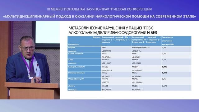 Выступление Уткина С.И.  на III Межрегиональной Научно-практической Конференции. Осень 2024