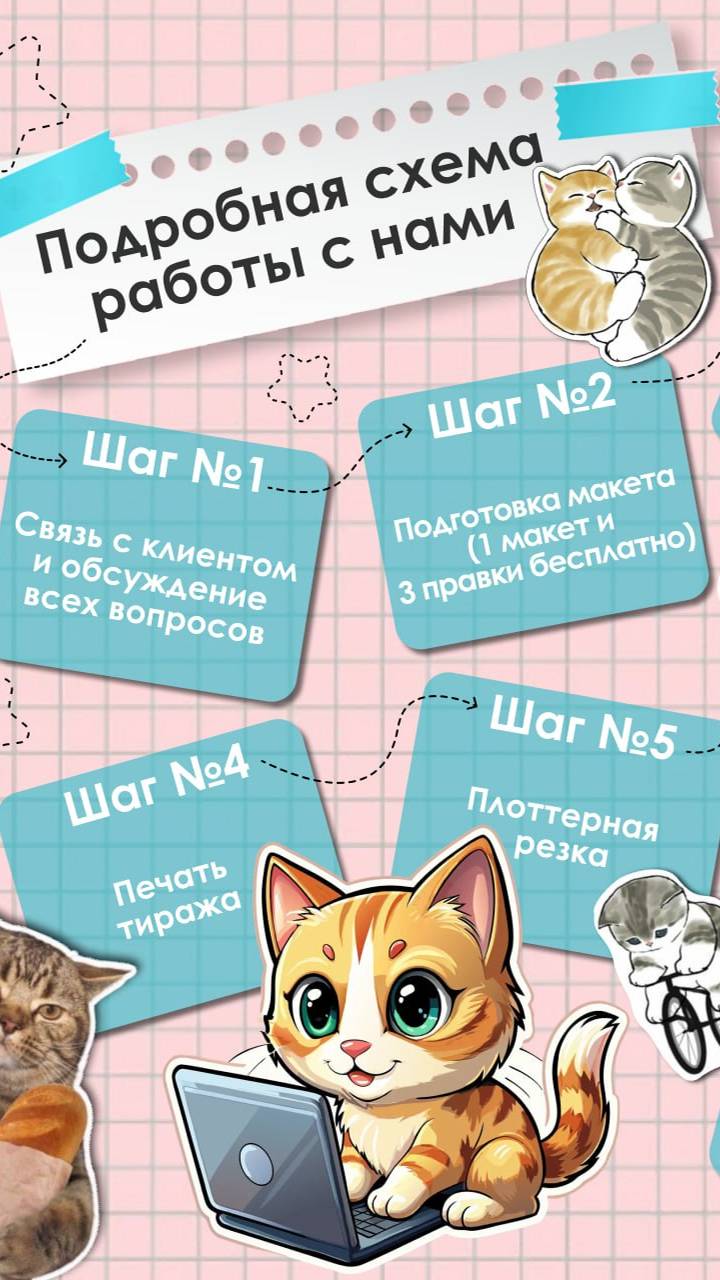 Знакомим вас с прозрачной схемой работы с нами 🥰 Наклейки - подарок от селлера Wildberries | Ozon